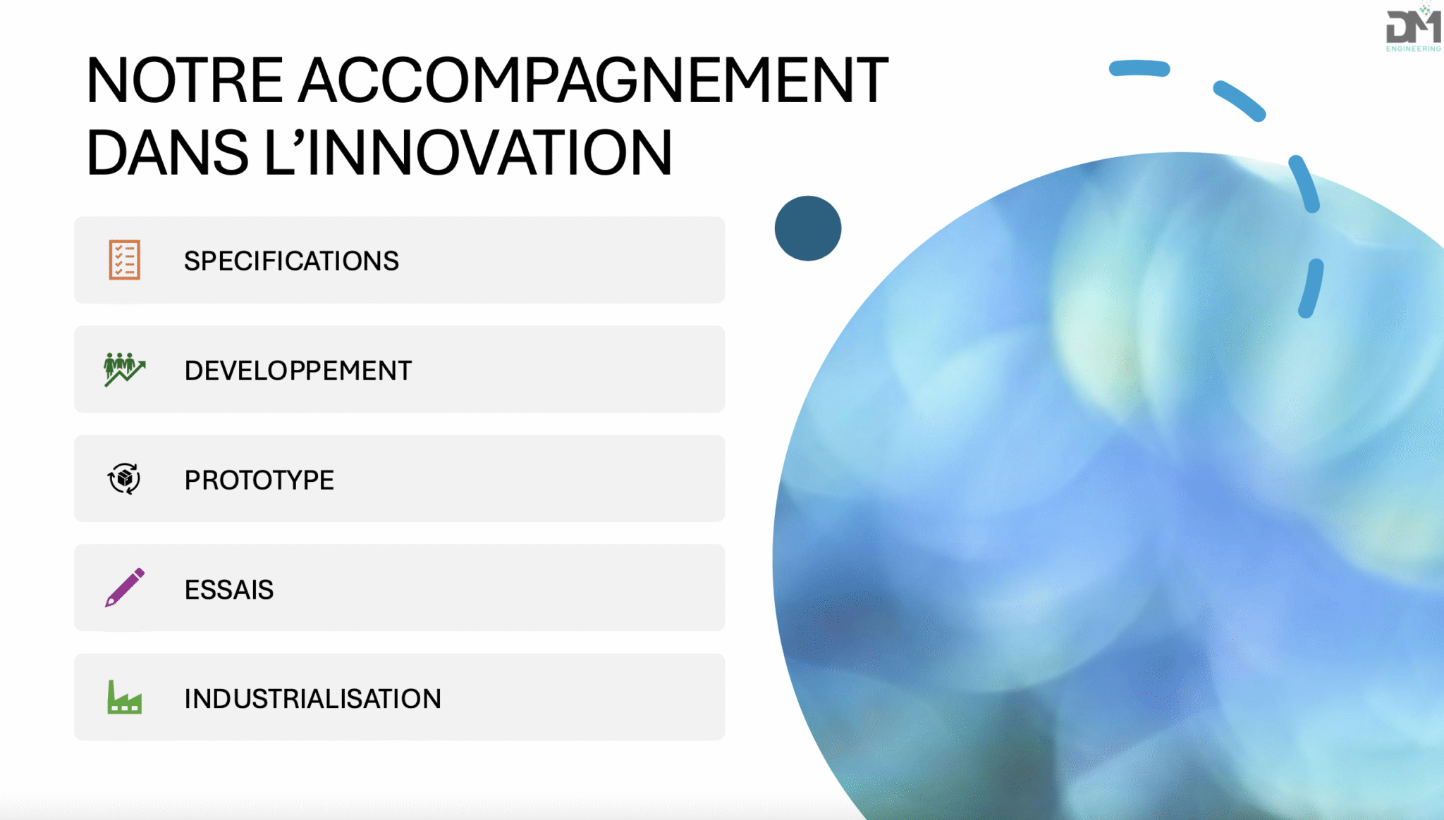 accompagnement innovation dm-enginnering